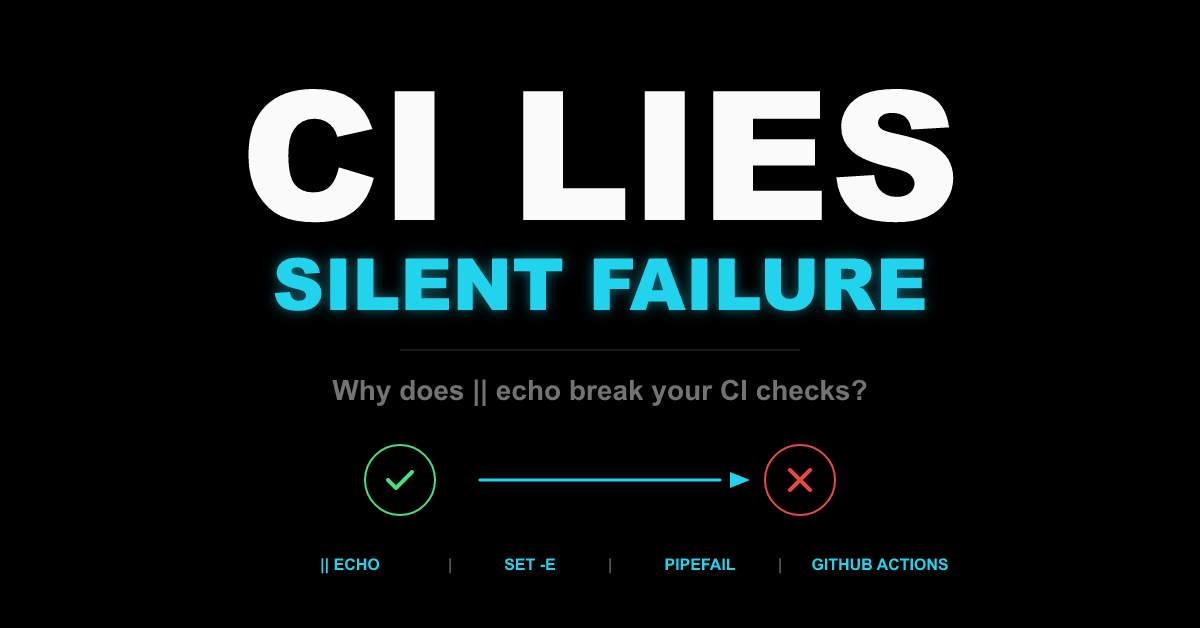 My CI Was Green. My Code Was Broken. The Shell Trick That Fooled Me for Months.